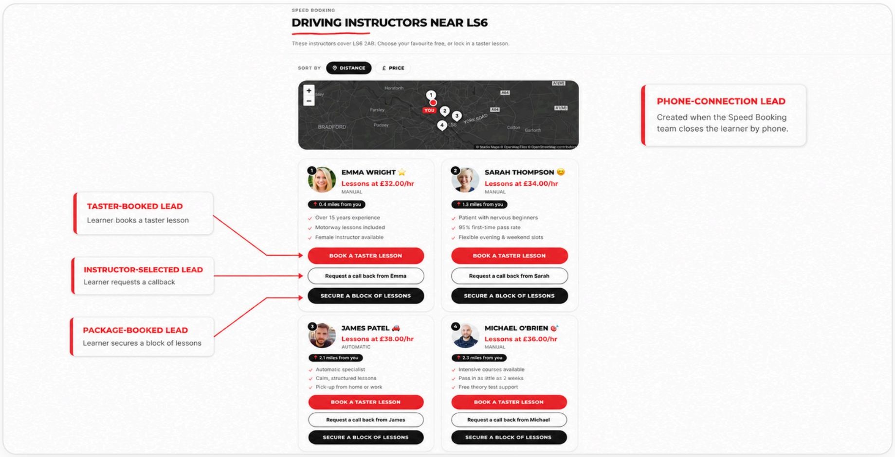 Speed Booking search results showing driving instructors near LS6 with prices and booking options